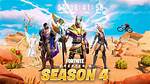 What Are the 4 Season of the Year?