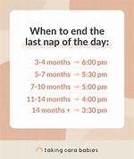 When Should Last Nap End 5 Month Old?